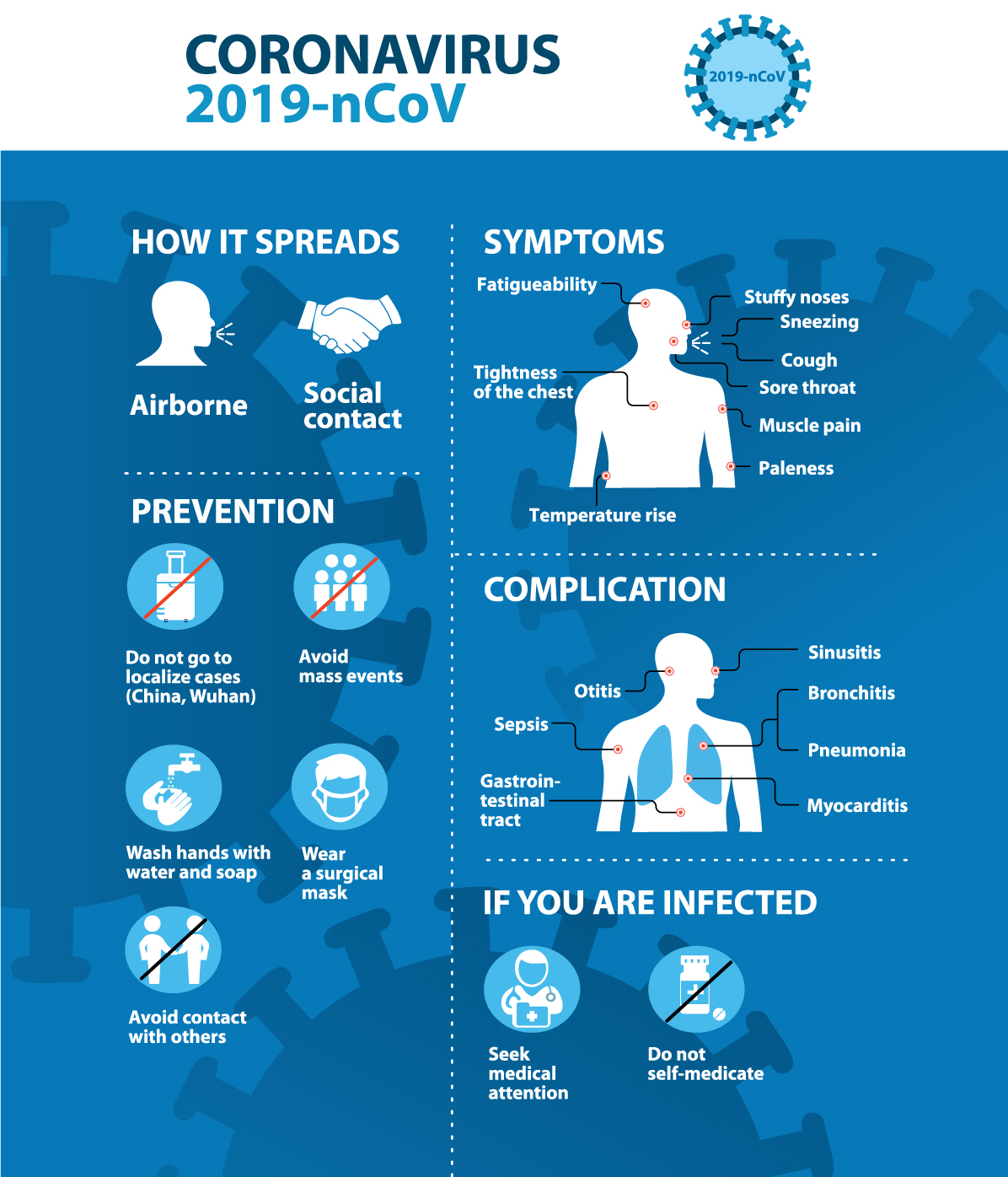 Coronavirus-infographic-02